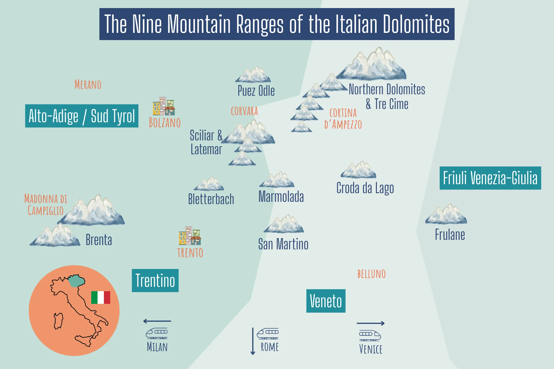 map of the nine mountain ranges of the italian dolomites